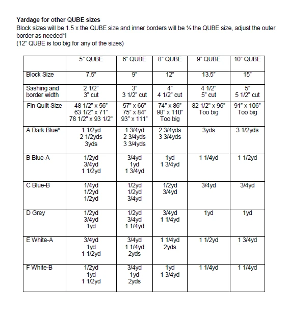 Blue Jay Downloadable Pattern 5 Blue Jay Downloadable Pattern - Image 3