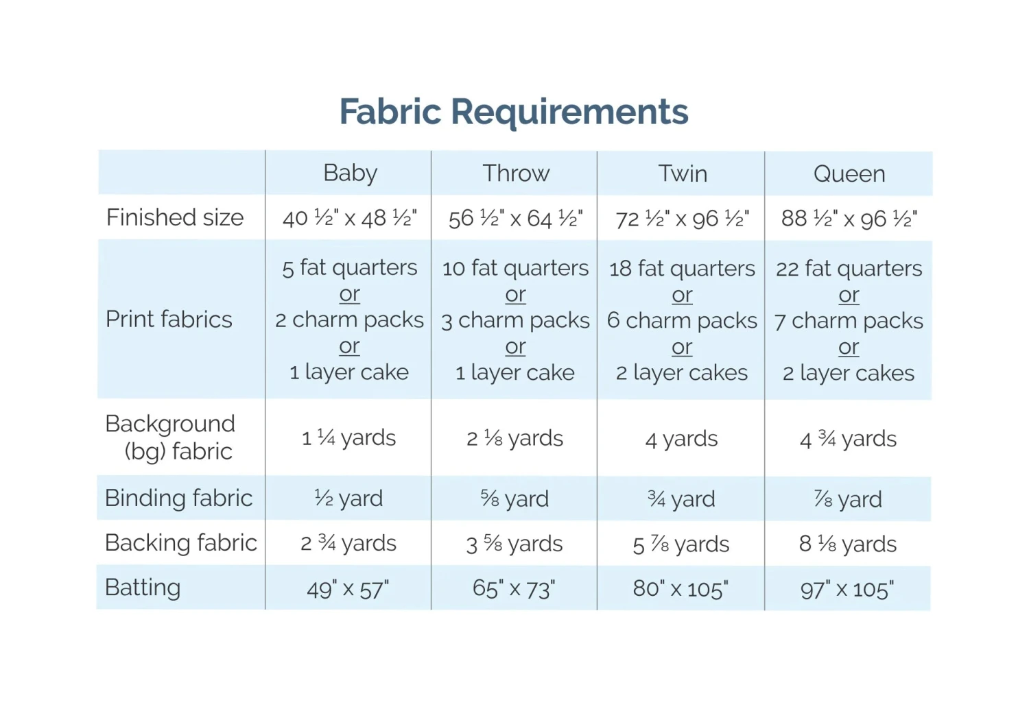 Board And Batten Downloadable Pattern 4 Board And Batten Downloadable Pattern - Image 2
