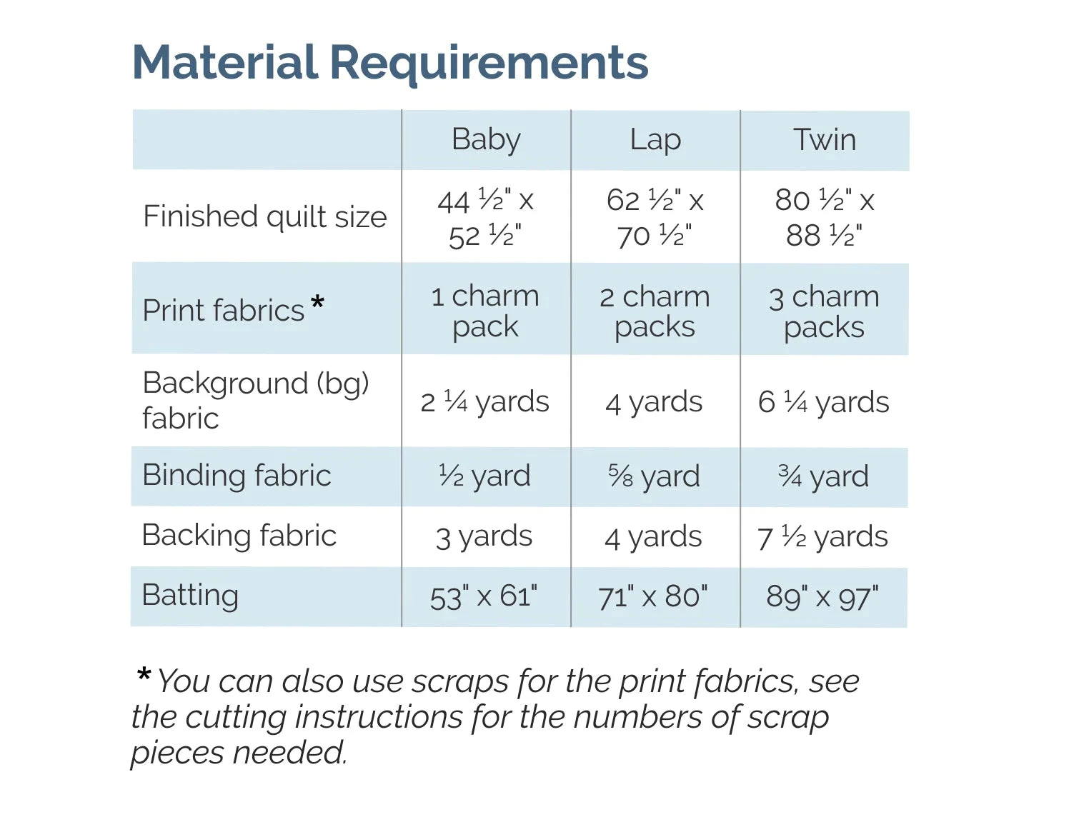 Irish Puzzle Downloadable Pattern 4 Irish Puzzle Downloadable Pattern - Image 2