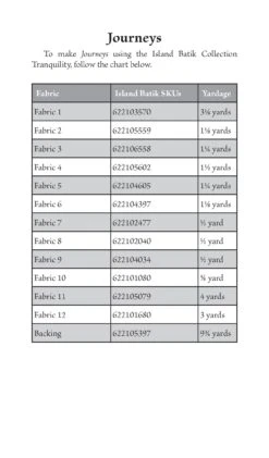 Journeys BOM Quilt Pattern 9 Journeys BOM Quilt Pattern -Qbpn Journeys