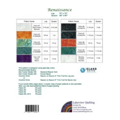 Renaissance Quilt Pattern -Qbpn LAKLQ518 1