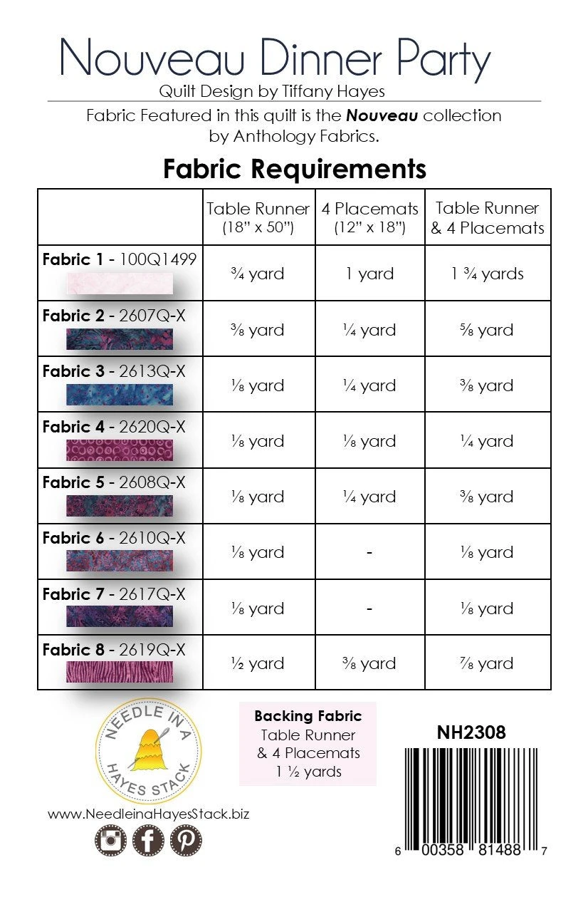 Nouveau Downloadable Pattern 5 Nouveau Downloadable Pattern - Image 3