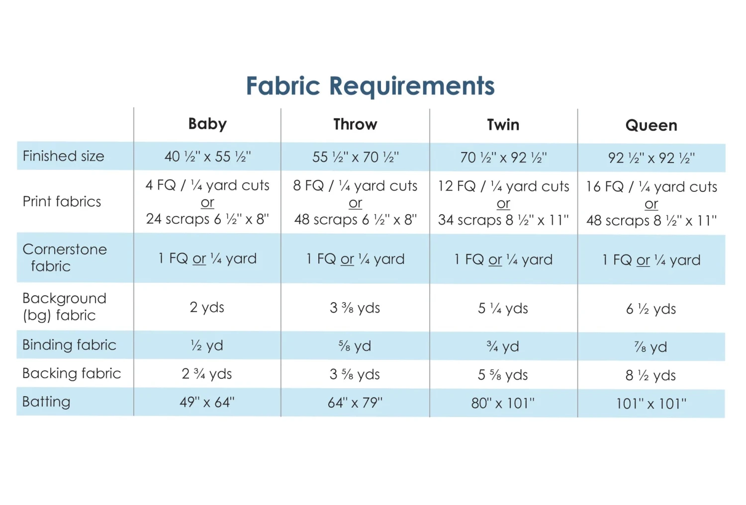 Tea Leaves Downloadable Pattern 4 Tea Leaves Downloadable Pattern - Image 2