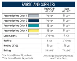 Triangles & Arrows Downloadable Pattern -Qbpn Triangles ArrowsFabric Supplies 540x 17d57f46 ba23 40aa a804 b081eb566cf3