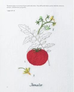 Embroidered Kitchen Garden 10 Embroidered Kitchen Garden -Qbpn ZW2408 4