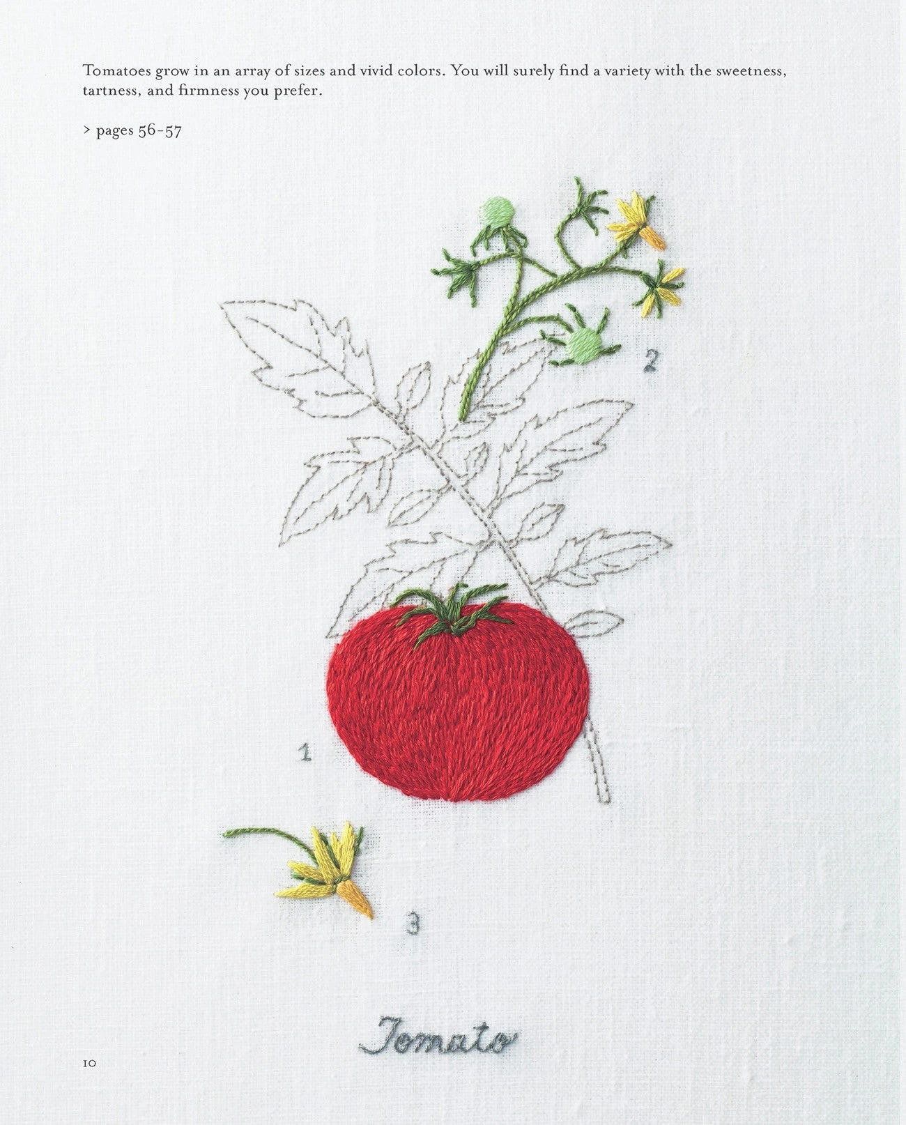 Embroidered Kitchen Garden 6 Embroidered Kitchen Garden - Image 4