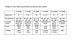 Contrary Wife Downloadable Pattern -Qbpn contrarywifequbechart